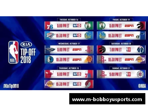 NBA赛程预告：今日比赛时间表及关键战况分析